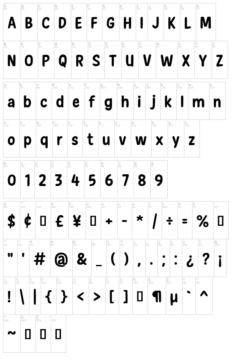 New Era Casual font map